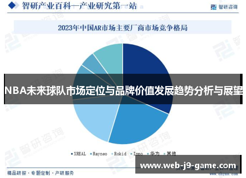 NBA未来球队市场定位与品牌价值发展趋势分析与展望 NBA未来球队市场定位与品牌价值发展趋势分析与展望