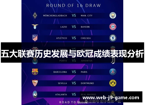 五大联赛历史发展与欧冠成绩表现分析 五大联赛历史发展与欧冠成绩表现分析