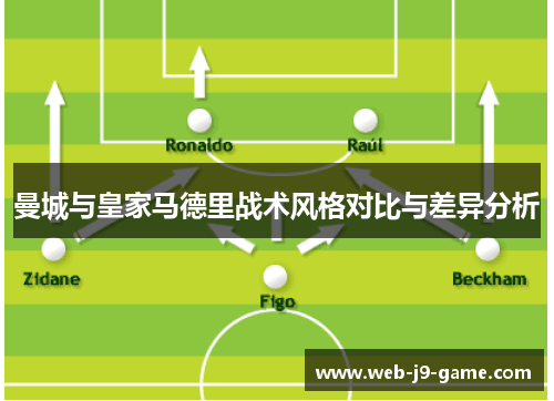 曼城与皇家马德里战术风格对比与差异分析 曼城与皇家马德里战术风格对比与差异分析