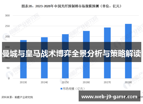 曼城与皇马战术博弈全景分析与策略解读 曼城与皇马战术博弈全景分析与策略解读