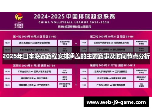 2025年日本联赛赛程安排涵盖的主要赛事及时间节点分析 2025年日本联赛赛程安排涵盖的主要赛事及时间节点分析