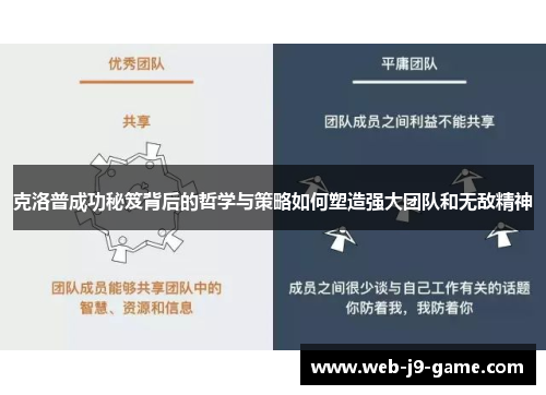 克洛普成功秘笈背后的哲学与策略如何塑造强大团队和无敌精神