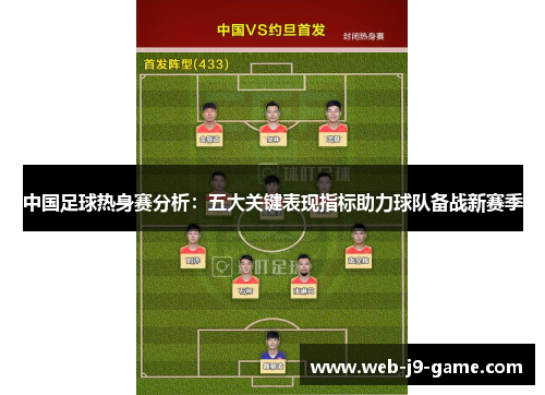中国足球热身赛分析:五大关键表现指标助力球队备战新赛季 中国足球热身赛分析:五大关键表现指标助力球队备战新赛季