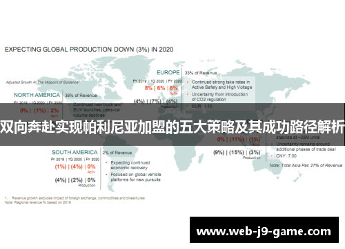 双向奔赴实现帕利尼亚加盟的五大策略及其成功路径解析 双向奔赴实现帕利尼亚加盟的五大策略及其成功路径解析