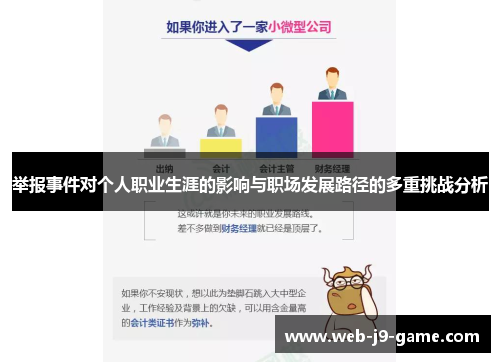 举报事件对个人职业生涯的影响与职场发展路径的多重挑战分析 举报事件对个人职业生涯的影响与职场发展路径的多重挑战分析