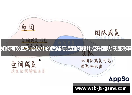 如何有效应对会议中的质疑与迟到问题并提升团队沟通效率 如何有效应对会议中的质疑与迟到问题并提升团队沟通效率