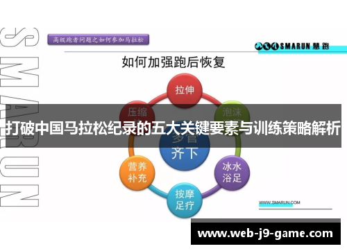 打破中国马拉松纪录的五大关键要素与训练策略解析
