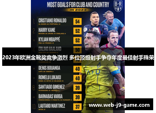 2023年欧洲金靴奖竞争激烈 多位顶级射手争夺年度最佳射手殊荣 2023年欧洲金靴奖竞争激烈 多位顶级射手争夺年度最佳射手殊荣