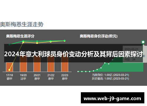 2024年意大利球员身价变动分析及其背后因素探讨