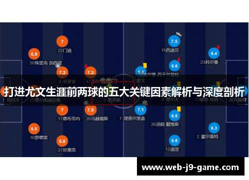 打进尤文生涯前两球的五大关键因素解析与深度剖析 打进尤文生涯前两球的五大关键因素解析与深度剖析