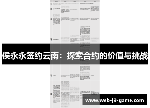 侯永永签约云南:探索合约的价值与挑战 侯永永签约云南:探索合约的价值与挑战