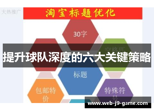 提升球队深度的六大关键策略 提升球队深度的六大关键策略