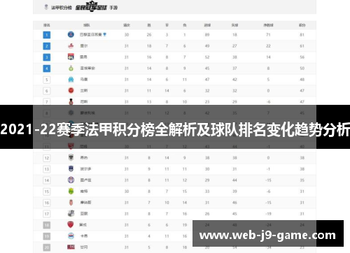 2021-22赛季法甲积分榜全解析及球队排名变化趋势分析 2021-22赛季法甲积分榜全解析及球队排名变化趋势分析