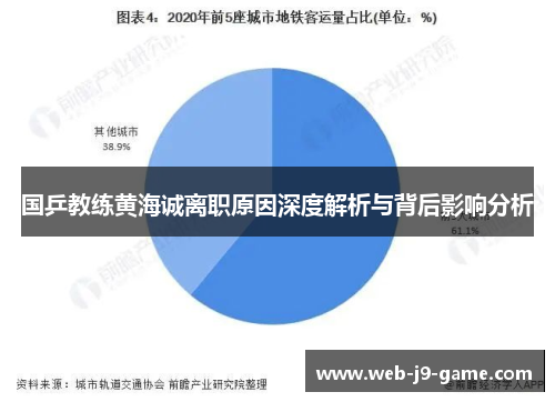 国乒教练黄海诚离职原因深度解析与背后影响分析