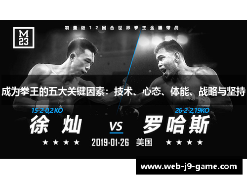 成为拳王的五大关键因素:技术、心态、体能、战略与坚持 成为拳王的五大关键因素:技术、心态、体能、战略与坚持