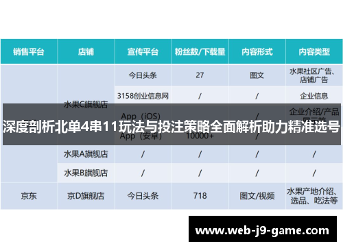 深度剖析北单4串11玩法与投注策略全面解析助力精准选号 深度剖析北单4串11玩法与投注策略全面解析助力精准选号