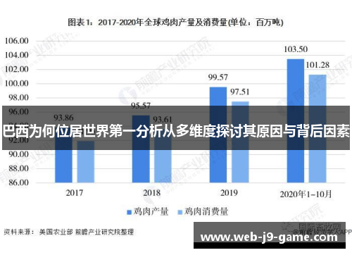 巴西为何位居世界第一分析从多维度探讨其原因与背后因素 巴西为何位居世界第一分析从多维度探讨其原因与背后因素