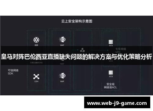 皇马对阵巴伦西亚直播缺失问题的解决方案与优化策略分析 皇马对阵巴伦西亚直播缺失问题的解决方案与优化策略分析