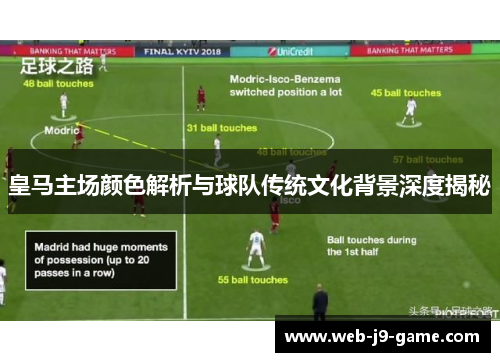 皇马主场颜色解析与球队传统文化背景深度揭秘 皇马主场颜色解析与球队传统文化背景深度揭秘