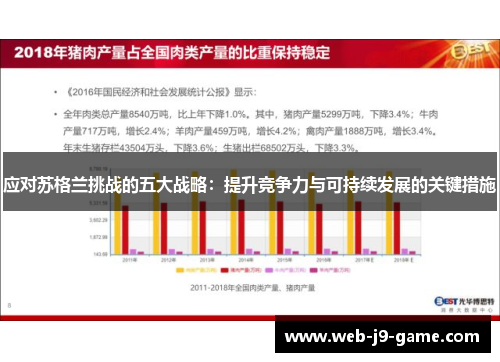 应对苏格兰挑战的五大战略:提升竞争力与可持续发展的关键措施 应对苏格兰挑战的五大战略:提升竞争力与可持续发展的关键措施