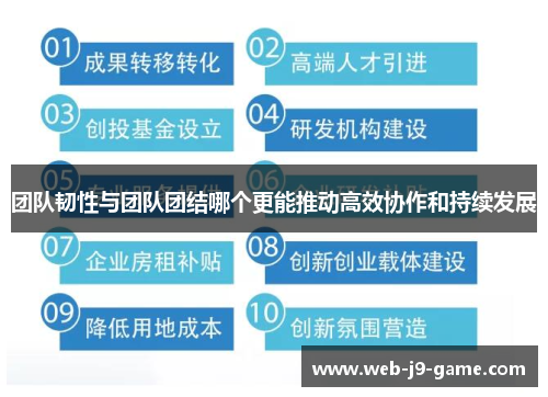 团队韧性与团队团结哪个更能推动高效协作和持续发展 团队韧性与团队团结哪个更能推动高效协作和持续发展