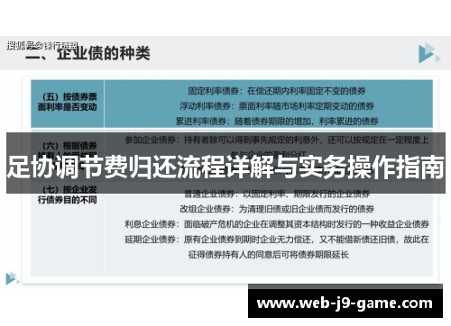 足协调节费归还流程详解与实务操作指南 足协调节费归还流程详解与实务操作指南
