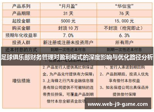 足球俱乐部财务管理对盈利模式的深度影响与优化路径分析 足球俱乐部财务管理对盈利模式的深度影响与优化路径分析
