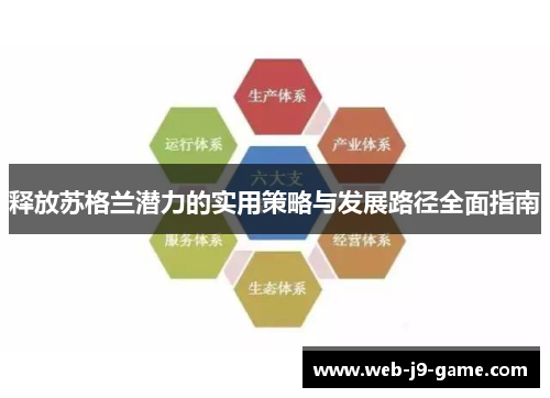 释放苏格兰潜力的实用策略与发展路径全面指南 释放苏格兰潜力的实用策略与发展路径全面指南