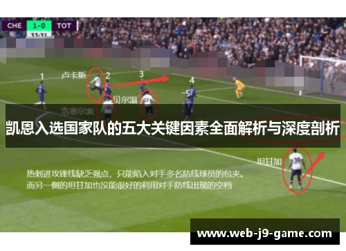 凯恩入选国家队的五大关键因素全面解析与深度剖析 凯恩入选国家队的五大关键因素全面解析与深度剖析