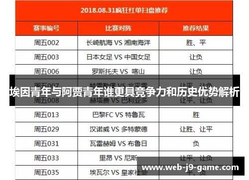 埃因青年与阿贾青年谁更具竞争力和历史优势解析 埃因青年与阿贾青年谁更具竞争力和历史优势解析