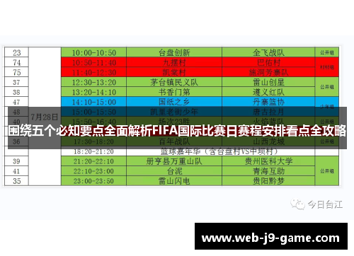 围绕五个必知要点全面解析FIFA国际比赛日赛程安排看点全攻略