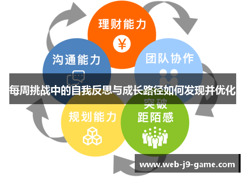 每周挑战中的自我反思与成长路径如何发现并优化 每周挑战中的自我反思与成长路径如何发现并优化