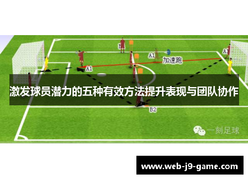 激发球员潜力的五种有效方法提升表现与团队协作 激发球员潜力的五种有效方法提升表现与团队协作