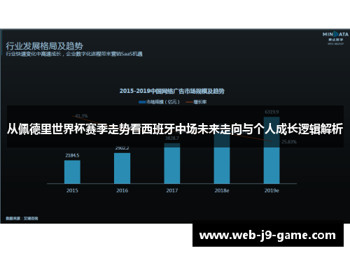 从佩德里世界杯赛季走势看西班牙中场未来走向与个人成长逻辑解析 从佩德里世界杯赛季走势看西班牙中场未来走向与个人成长逻辑解析